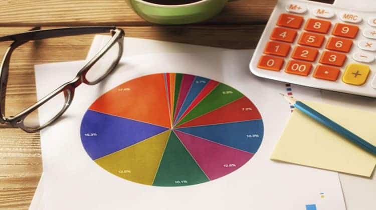 The Importance Of Your Asset Allocation 5