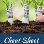 Investing For Beginners