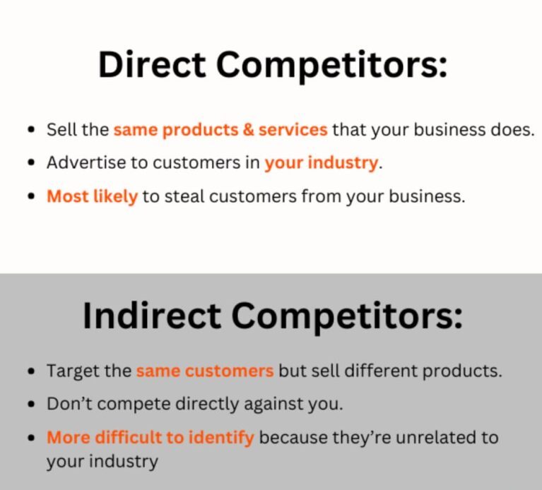 Clients and Competitors
