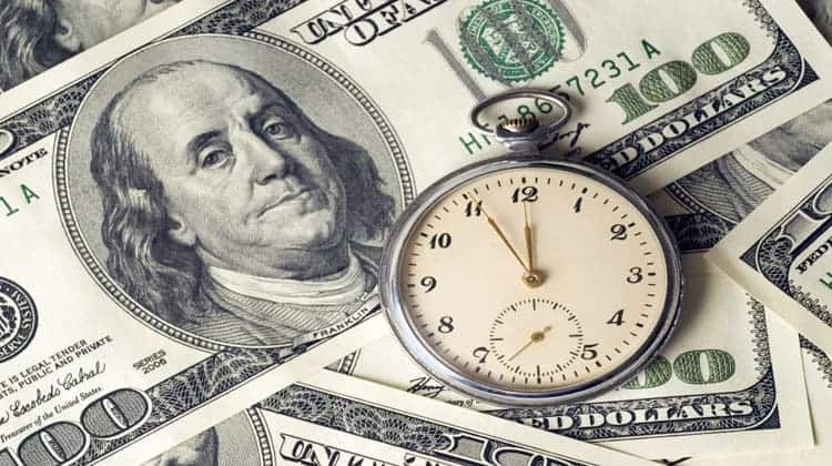 market timing