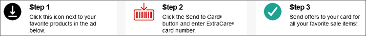 CVS weekly flier savings