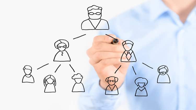 multi level marketing companies recruitment
