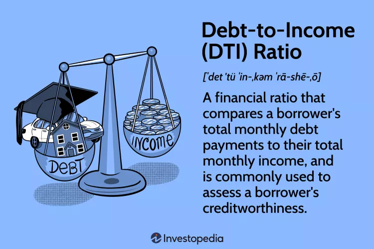 Debt-to-Income Ratio
