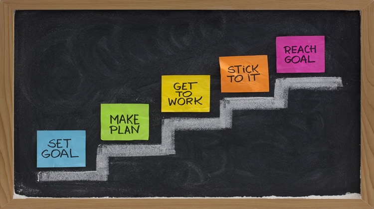 plan-for-a-raise-at-work