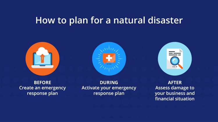 Steps  to Ensure You Are Prepared For Any Disaster
