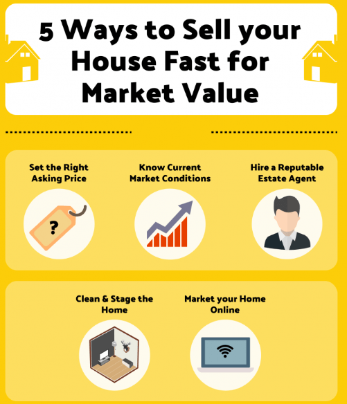 5_ways_to_sell_house