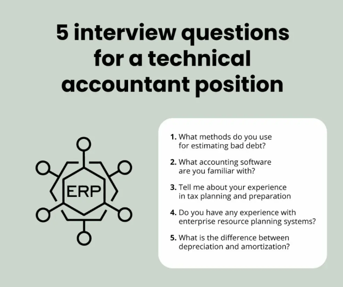 Importance of Technical Accounting Principles