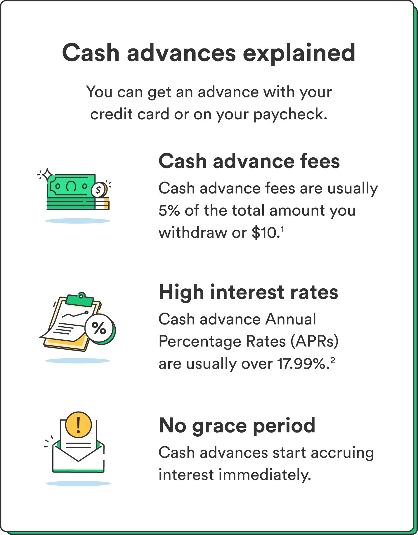 Cash advamce explain
