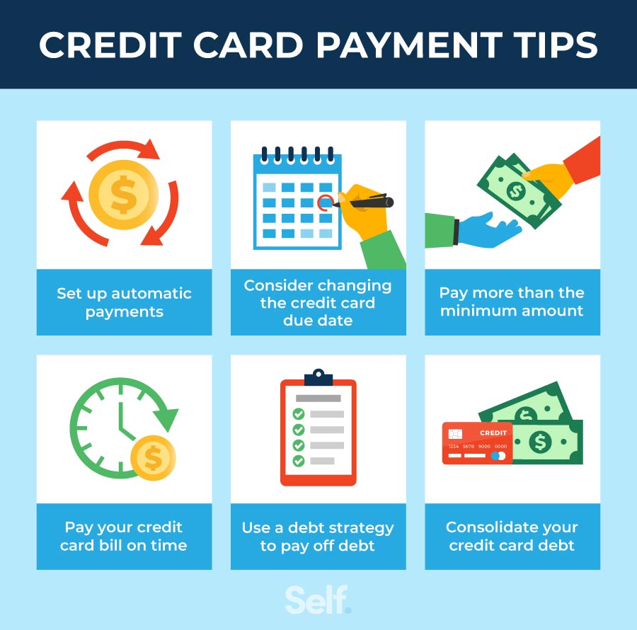 Pay Down Credit Card Balances