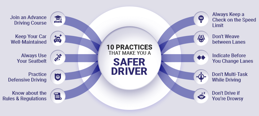 Practice a Smoother Driving Habit