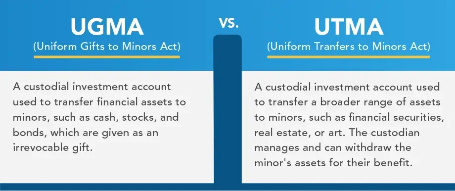 UGMA vs. UTMA: What's the Difference