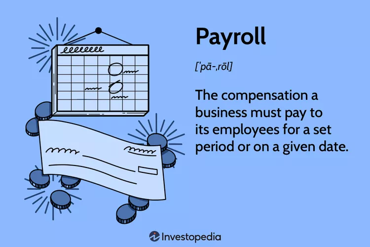 Understanding the Payroll Process