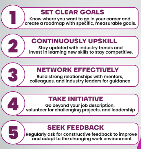 money saving strategies