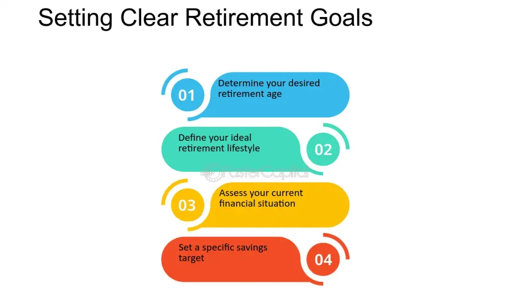 Build Your Retirement Nest Egg