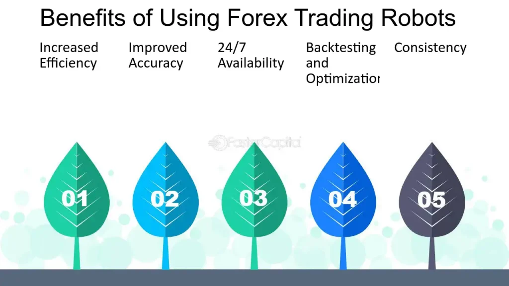Main Advantages of Forex Trading Bots