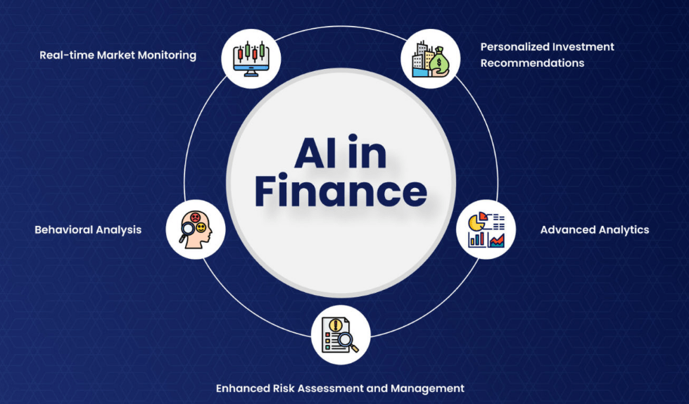AI in Personal Financial Planning