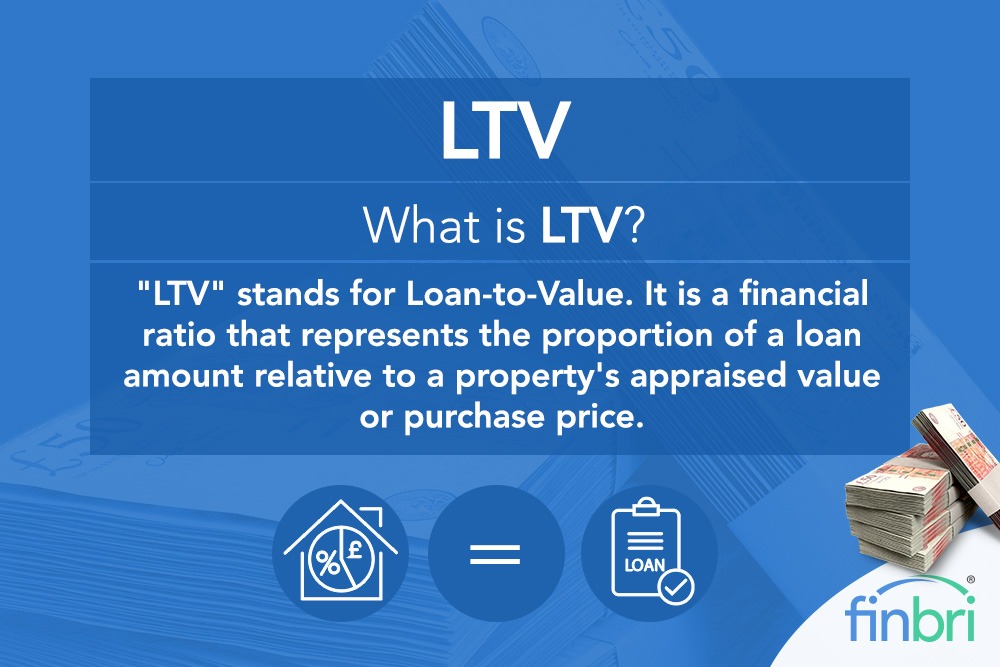 What Is LTV (Loan-to-Value)